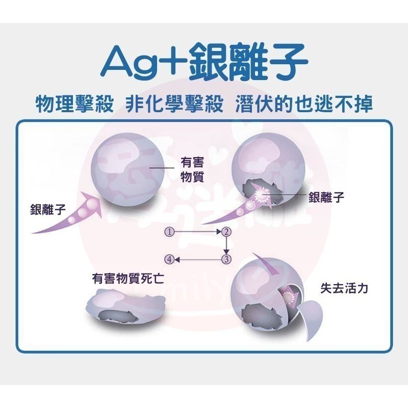 【24H全日出貨】日本Ag+銀離子速乾吸濕棒 硅藻土吸濕棒 Oo-UMAI-細節圖4