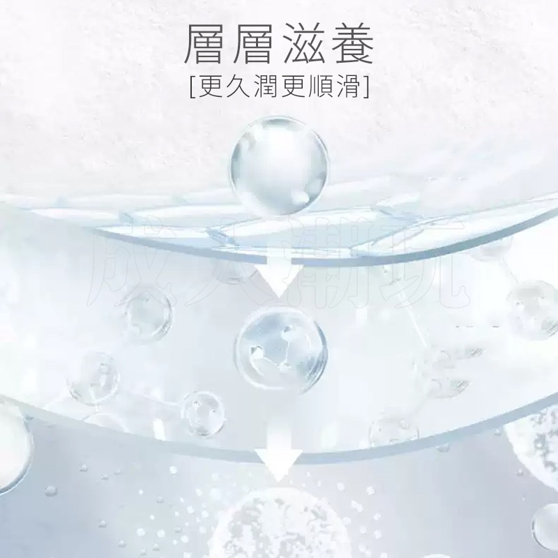 【24H全日出貨】KOUQI 高質量玻尿酸人體潤滑液 200ml 水溶性潤滑劑情趣潤滑油按摩油成人-細節圖4
