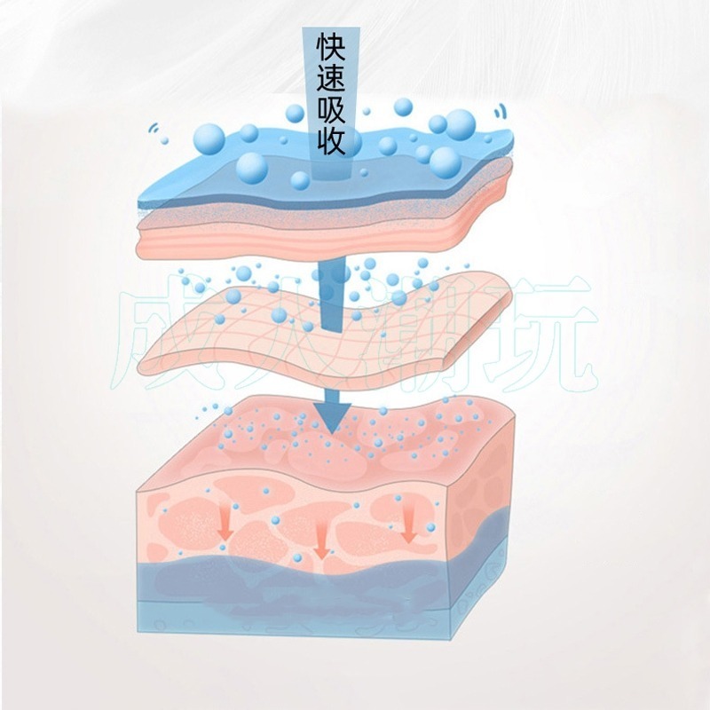 【24H全日出貨】極潤水感輕盈 人體潤滑液 水性潤滑液 200ml 情趣潤滑液 潤滑劑 潤滑油按摩油-細節圖3