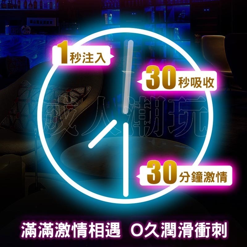 【當日寄出】後庭快感液 推入式 肛交潤滑激爽液-細節圖5