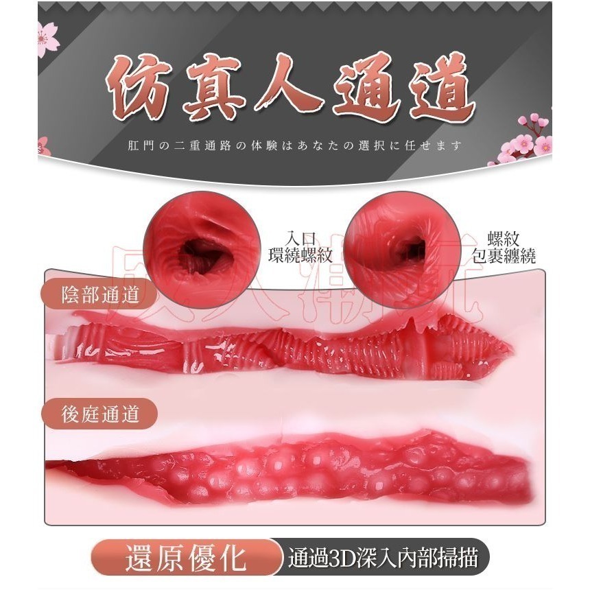 【24H全日出貨】一比一逼真私處 橋本有菜印象東京 仿真名器 真實通道 新有菜-細節圖3