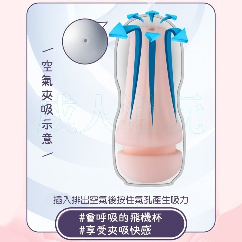 【24H全日出貨】仿真私處  動漫飛機杯 陰交 口交 真空飛機杯自慰杯自慰套 深喉 情趣成人 魅愛空間-細節圖4
