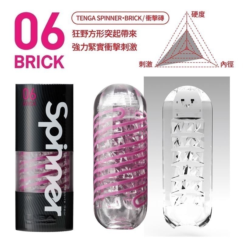 【24H全日出貨】正版原裝 日本TENGA SPINNER 旋吸 衝擊磚 BRICK 自慰杯飛機杯-細節圖10