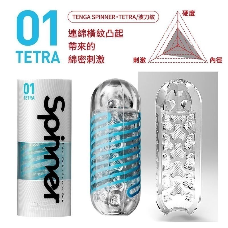 【24H全日出貨】正版原裝 日本TENGA SPINNER 旋吸 衝擊磚 BRICK 自慰杯飛機杯-細節圖5