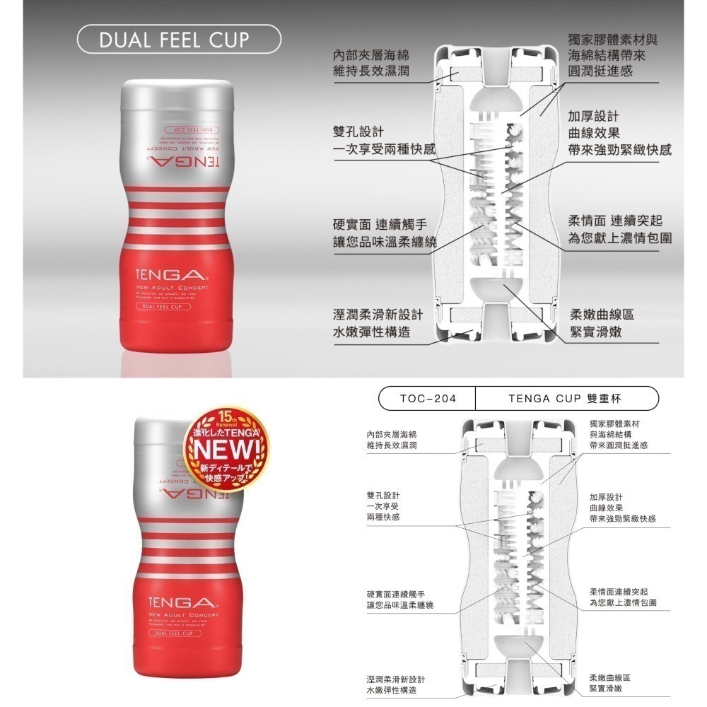 【24H全日出貨】正版原裝 日本TENGA CUP 氣墊杯 TOC-205 飛機杯自慰杯-細節圖9
