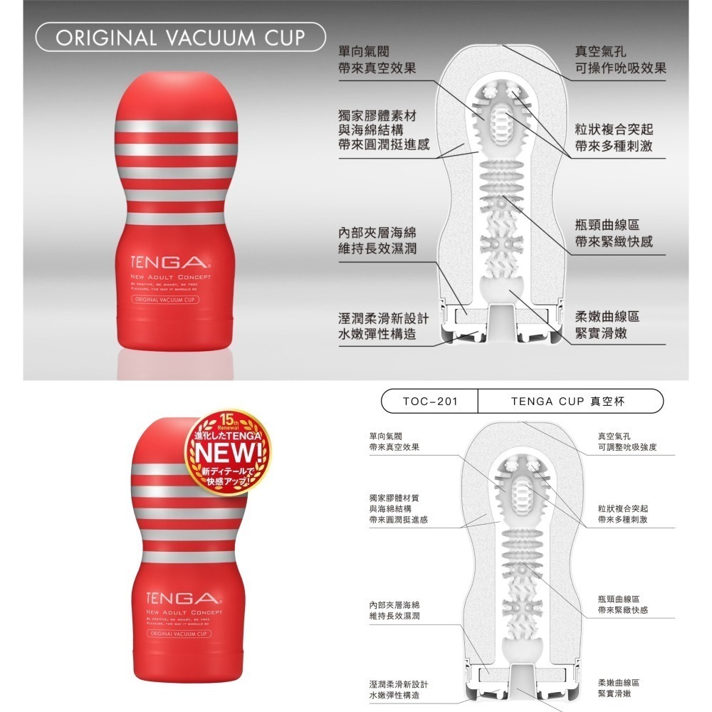【24H全日出貨】正版原裝 日本TENGA CUP 真空杯 TOC-201 飛機杯自慰杯-細節圖6