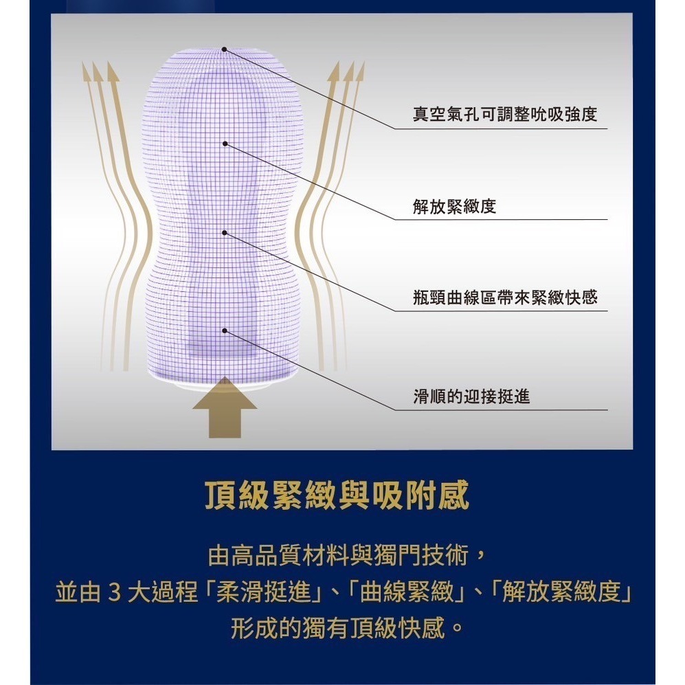 【24H全日出貨】日本原裝 TENGA飛機杯 經典真空杯 尊爵杯 強韌版 柔韌版 深喉飛機杯-細節圖4