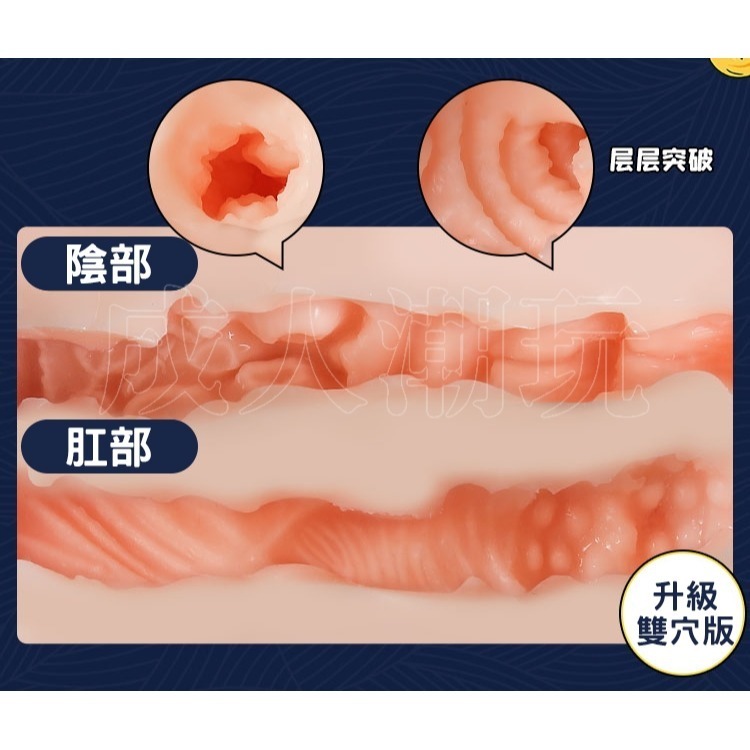 【24H全日出貨】逼真翹臀 實體屁股自慰器 陰交肛交屁股倒模飛機杯 後入式 自慰男性情趣-細節圖3