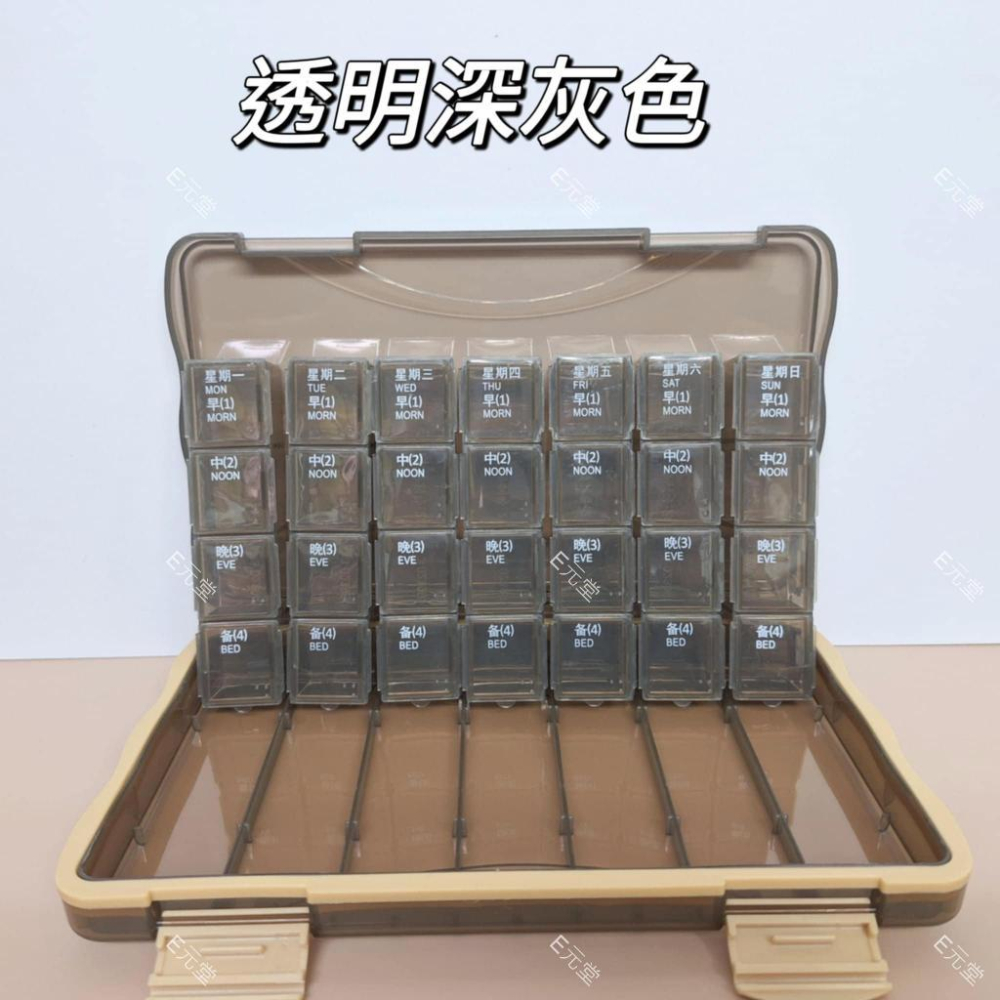 (現貨，附發票)分藥盒 防潮藥盒 透明可直視 7日 21日 28日 長輩必須 E元堂-細節圖7