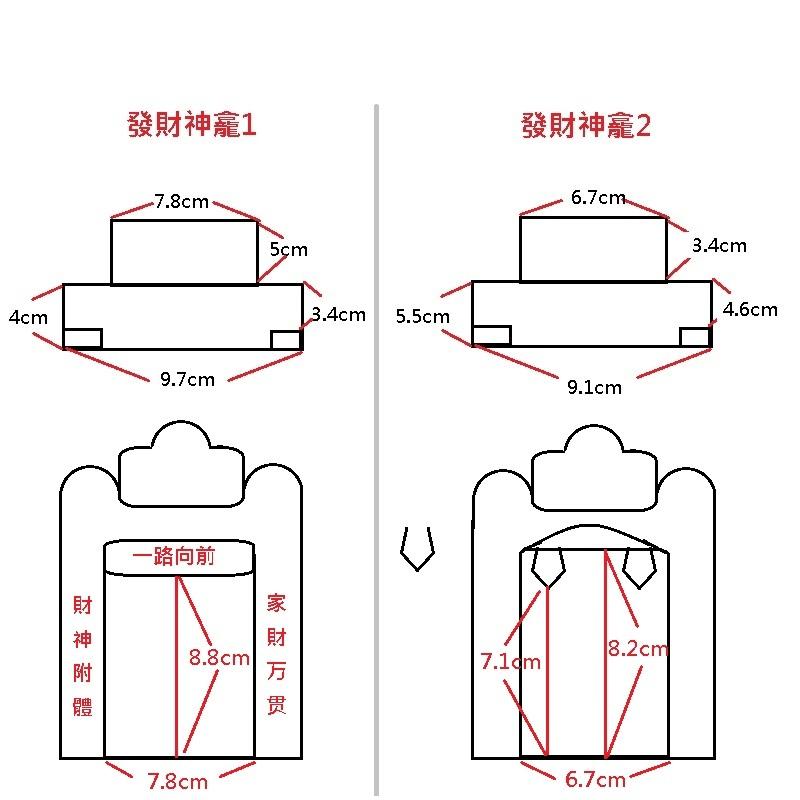 (現貨，附發票)發財 如意 神壇 祭祀神龕 發財擺件 擺件 一路向錢 家財萬貫 神龕 E元堂-細節圖3