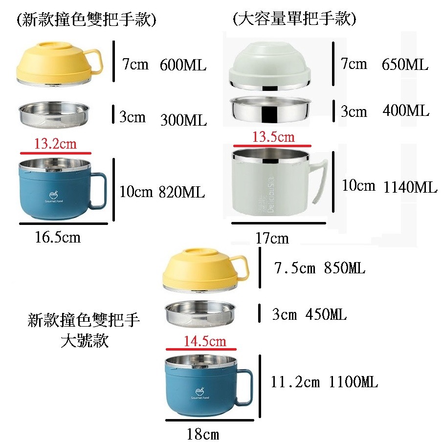 (現貨，附發票) 台灣SGS檢驗304 泡麵碗 不鏽鋼泡麵碗 營養午餐 防燙泡麵碗 便當盒 餐具-細節圖2