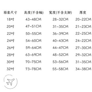 【iWork花屋】PVC防水 行李箱套  透明 行李套 保護套 加厚行李套 防水套 明星 防塵套 行李箱 登機箱 旅行箱-細節圖7