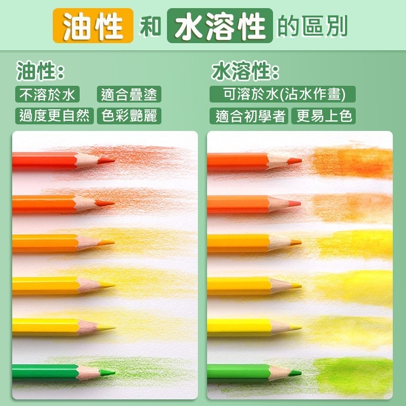 【iWor花屋】 台灣現貨 得力 水溶性 油性 專業手繪 繪畫 彩色鉛筆 可水洗 彩色筆 畫筆 塗鴉 桶裝 色鉛筆 開學-細節圖3