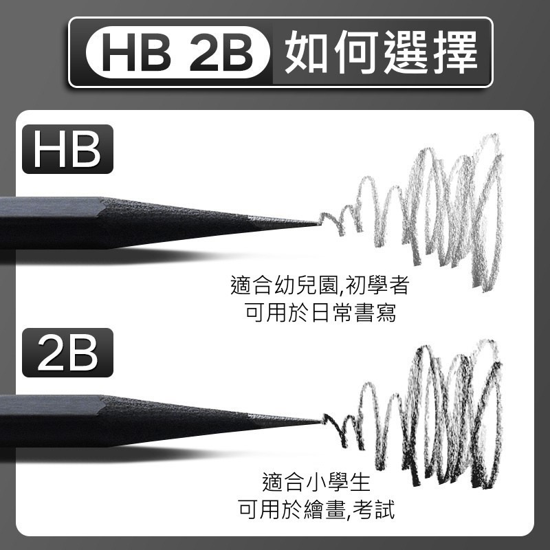 【iWork花屋】台灣現貨 得力黑木鉛筆 原木 2B 塗卡筆考試專用 HB 質感 高檔 鉛筆 小學生一年級文具用品 開學-細節圖3