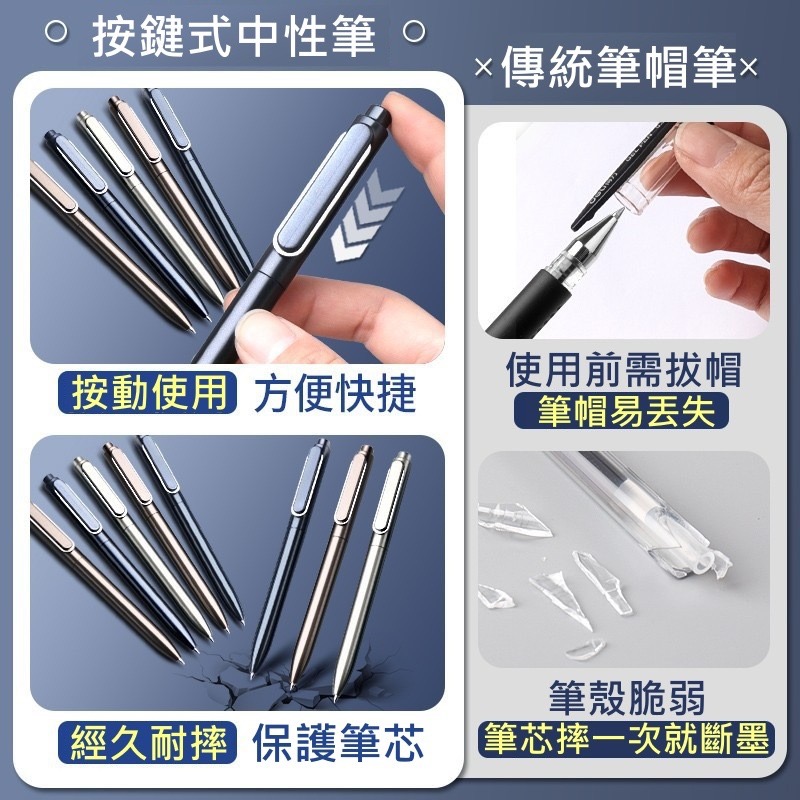 【iWork花屋】 台灣現貨 得力 按鍵中性筆 金屬質感 重手感 0.5 黑色 速乾 簽字筆 原子筆 中性筆 手帳 開學-細節圖5