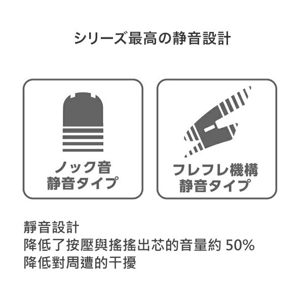 【iWork花屋】台灣現貨 Pilot 百樂 Dr. Grip 中性筆 原子筆 自動筆 自動鉛筆 搖搖 日本直送 開學-細節圖4