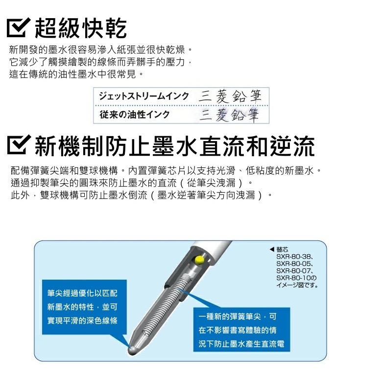 【iWork花屋】三菱 UNI KAMIO JAPAN 迪士尼 JETSTREAM 4&1 多功能筆 多色筆 自動鉛筆-細節圖3