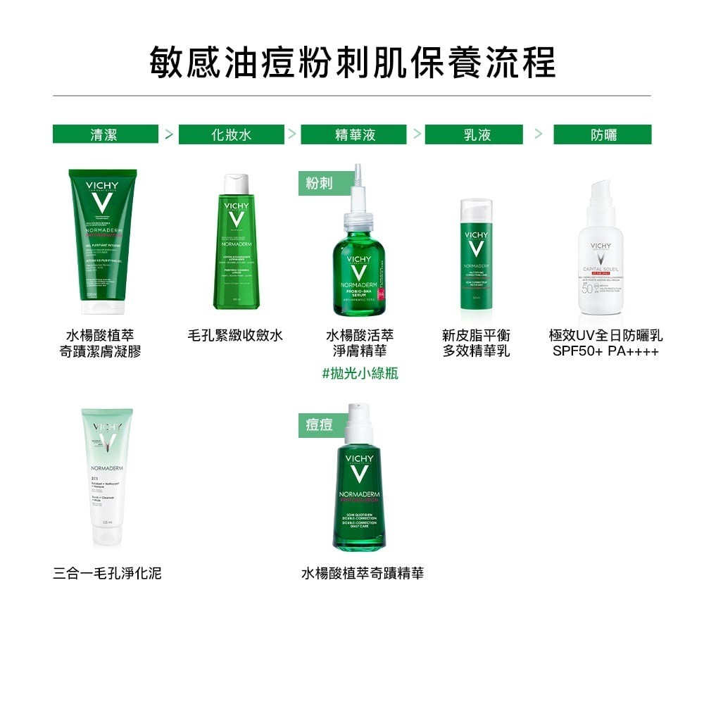 (近效2024/11) VICHY 薇姿 水楊酸活萃淨膚精華 30mL-細節圖5