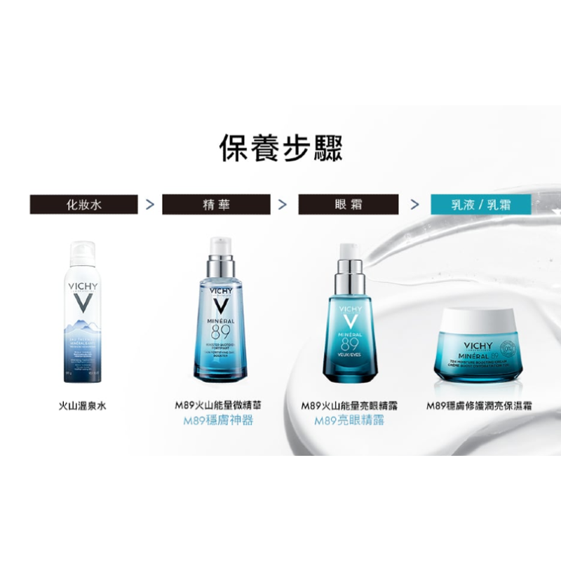 VICHY 薇姿 M89穩膚修護潤亮保濕霜50mL【信隆大藥局】-細節圖3