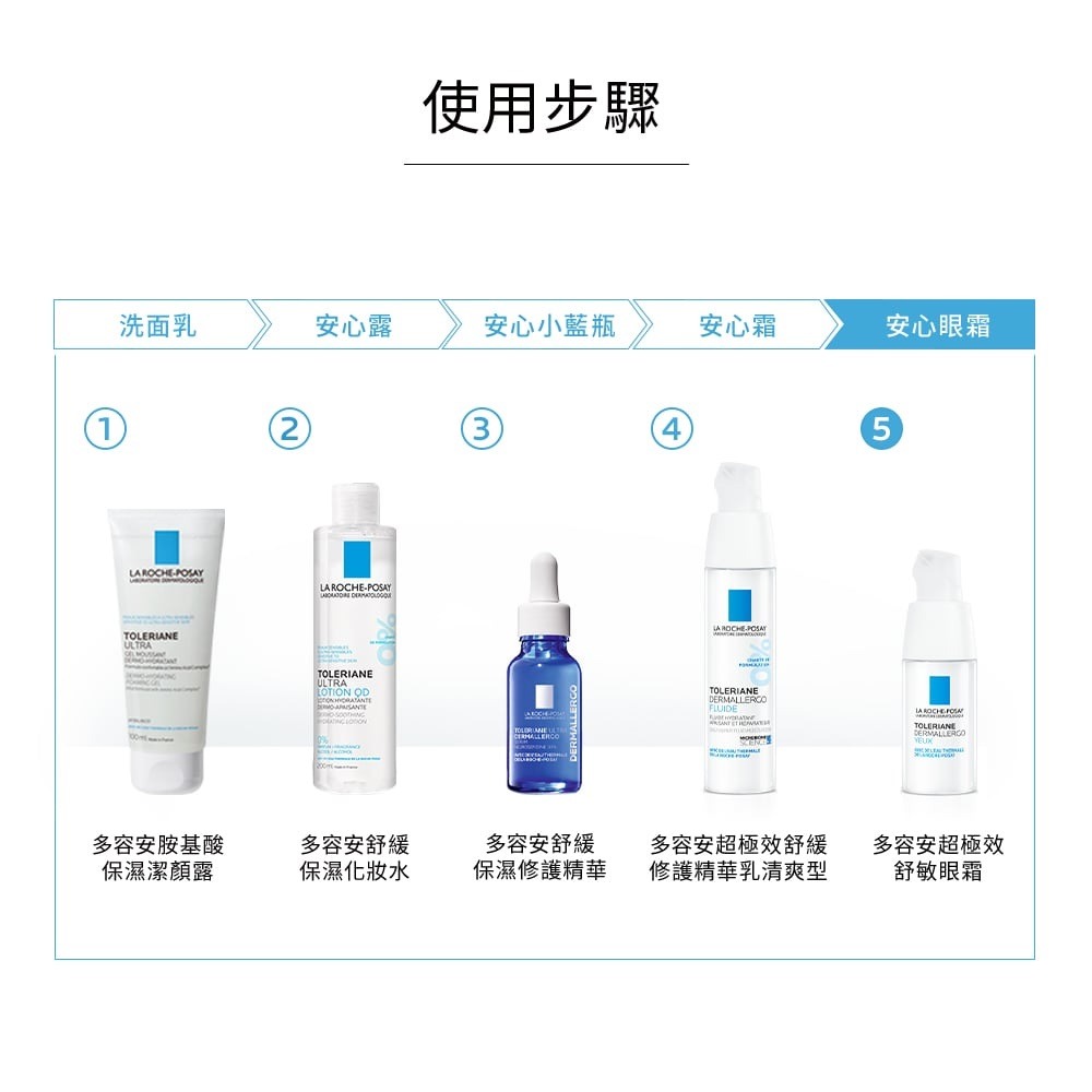 LRP理膚寶水 多容安超極效舒敏眼霜 20mL【信隆大藥局】-細節圖5