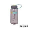 美國 nalgene  寬嘴水壺 500cc 500ml 運動 單車 登山 水壺-規格圖5