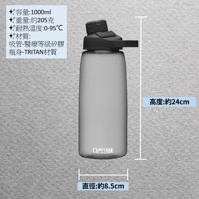 美國 CamelBak Chute Mag 1000ml 戶外運動水瓶 水壺-細節圖3