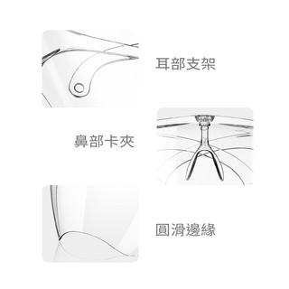 防護面罩 防疫面罩 面罩 護目鏡面罩 防疫帽 防疫 防護罩 面罩透明 透明面罩 面罩防疫 防護 居家防護-細節圖2