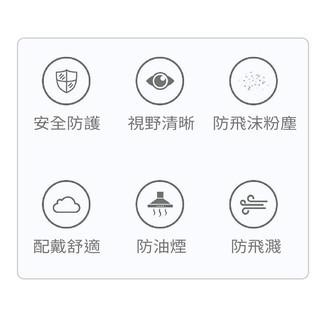 防護面罩 防疫面罩 面罩 護目鏡面罩 防疫帽 防疫 防護罩 面罩透明 透明面罩 面罩防疫 防護 居家防護-細節圖3