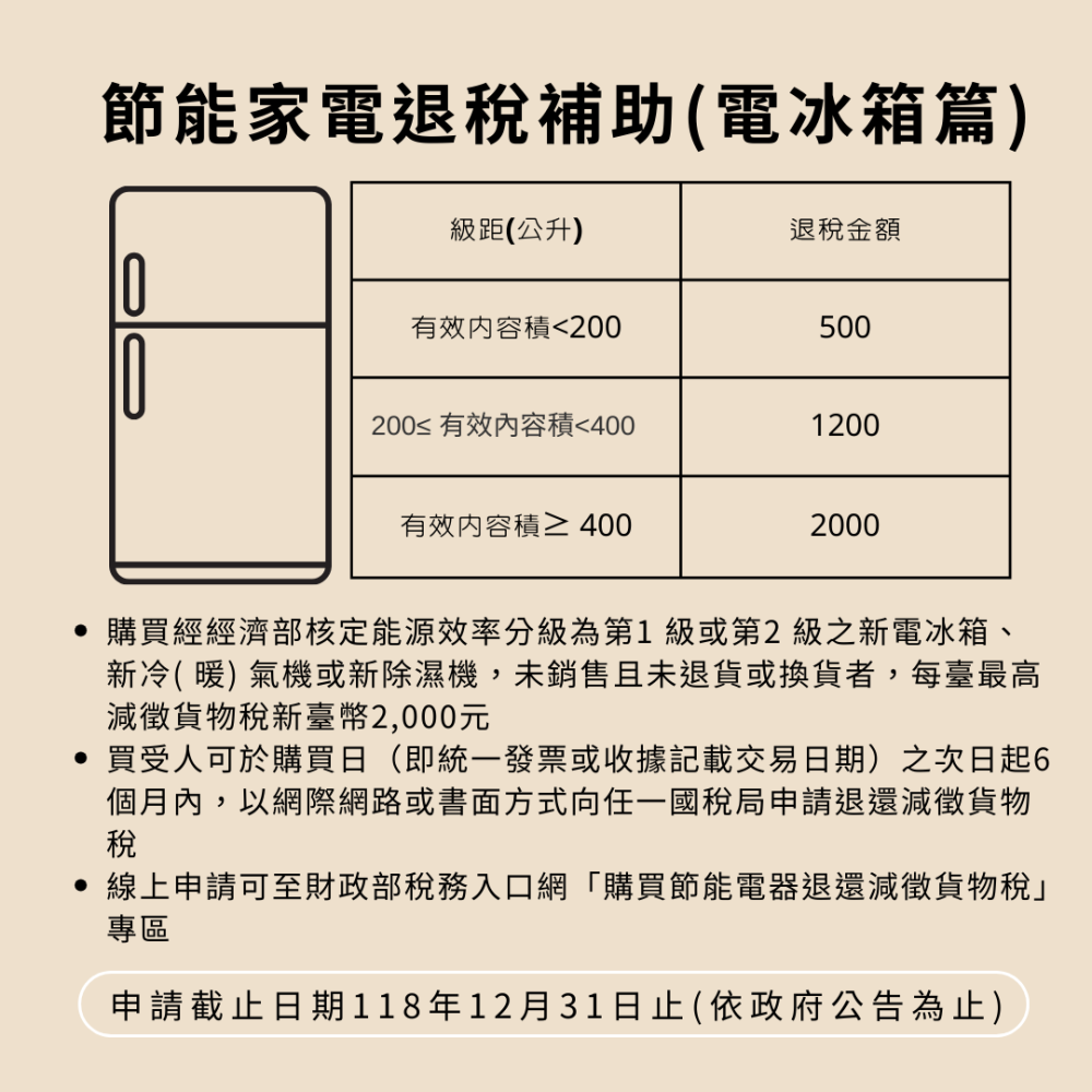 【可申請退稅/汰舊換新最高5000元 】三洋冰箱SR-V97A【97L】【刷卡分期免手續費】現金另有優惠-細節圖6