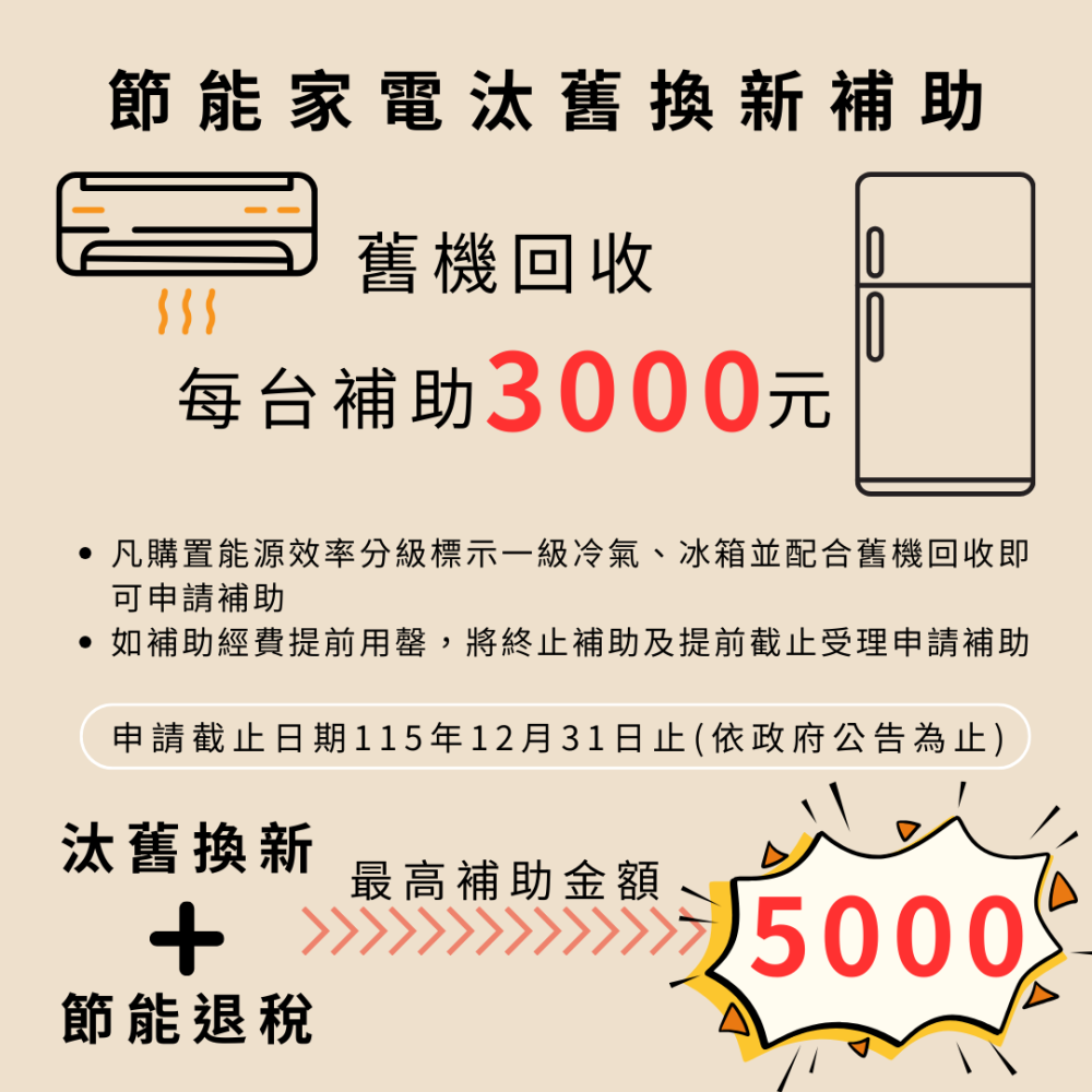【可申請退稅/汰舊換新最高5000元 】三洋冰箱SR-V97A【97L】【刷卡分期免手續費】現金另有優惠-細節圖7