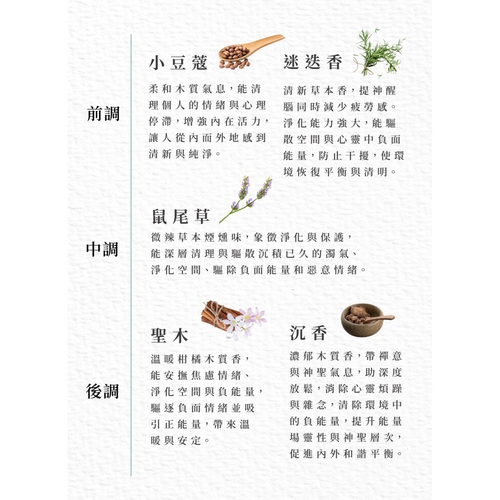 淨化噴霧 Attraction 香水級 水晶香氛能量噴霧 擋煞除晦 出入病院 磁場保護 調香師×水晶療癒師研發-細節圖8