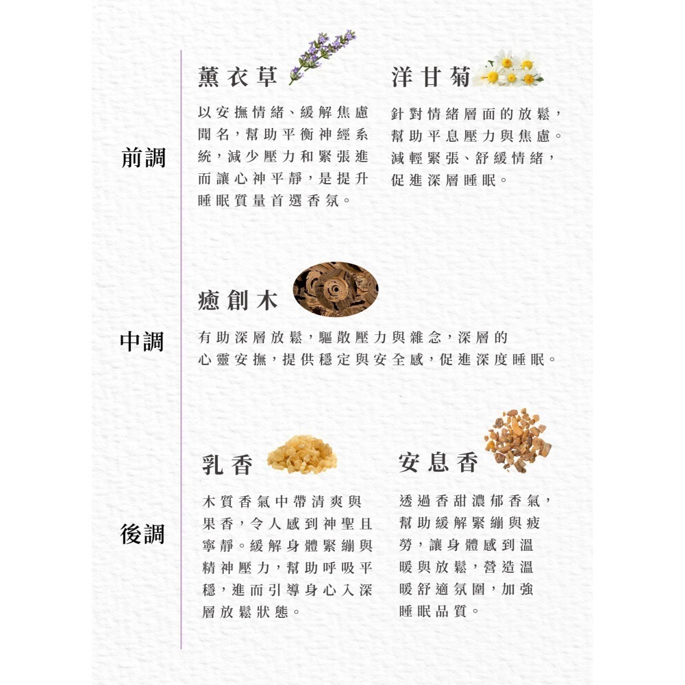 舒眠噴霧 Attraction 香水級 水晶香氛能量噴霧 釋放壓力 舒緩焦慮 失眠多夢睡不好 調香師×水晶療癒師研發-細節圖7