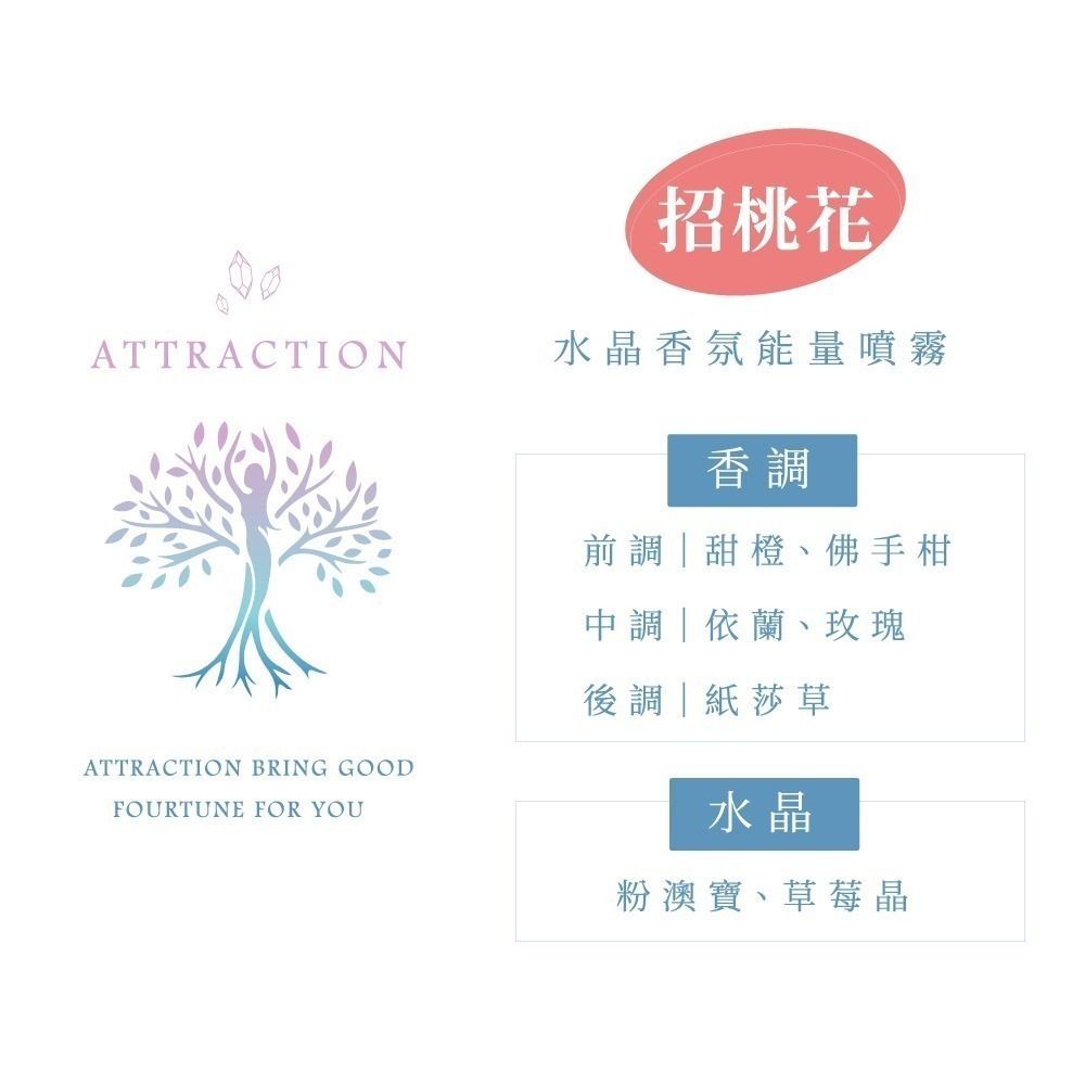 招桃花噴霧 Attraction 香水級 水晶香氛能量噴霧 提升魅力 吸引心儀對象 增強人緣 調香師×水晶療癒師研發-細節圖4
