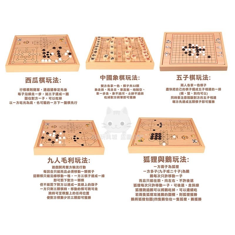 多合一棋盤 九合一 五子棋 象棋 跳棋 飛行棋 暗棋  鬥獸棋 西瓜棋 🔥台灣現貨🔥 😽198玩具城😽 W153-細節圖11