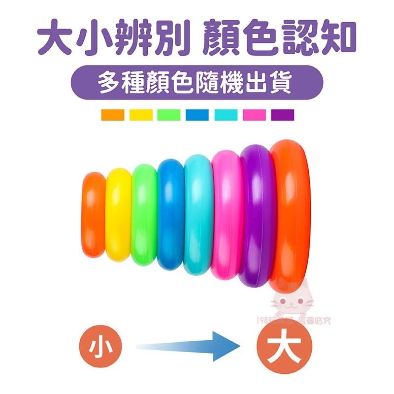 套圈圈 套圈圈遊戲 小鴨套圈圈 兒童套圈圈 商檢合格 套圈圈玩具 早教玩具 🔥台灣現貨🔥 198玩具城 W1306-細節圖5