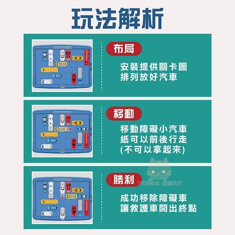 停車場遊戲 塞車遊戲 智力停車場 汽車迷宮遊戲 益智遊戲 桌遊 兒童玩具 🔥台灣現貨🔥 198玩具城 W1303-細節圖4