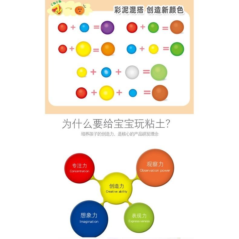 黏土 超輕黏土 不沾手黏土 輕黏土 太空泥黏土 兒童黏土 手作黏土 美術 🔥台灣現貨🔥 😽198玩具城😽 W1124-細節圖7