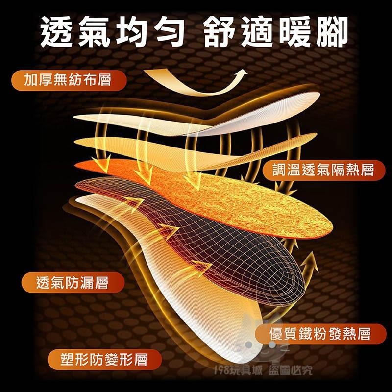 發熱鞋墊 老北京發熱足貼 暖暖包鞋墊 艾草發熱鞋墊 足墊 暖足貼🔥台灣現貨🔥 😽198玩具城😽 W1418-細節圖6