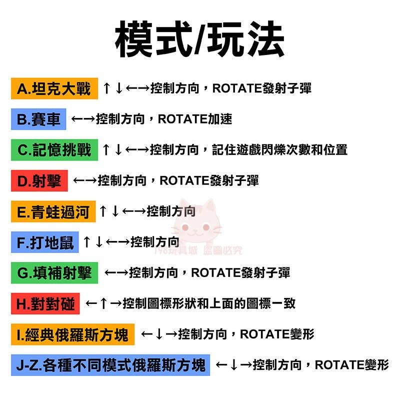 俄羅斯方塊 俄羅斯方塊遊戲機 遊戲機 掌上型遊戲機 多合一魔術方塊 商檢合格 🔥台灣現貨🔥 😽198玩具城😽 W1249-細節圖3