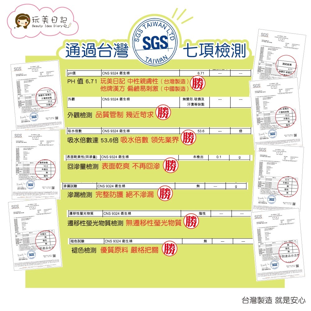 衛生棉 玩美日記衛生棉 涼感衛生棉 台灣製造 夜用33CM 日用25.5CM 清涼護墊 🔥台灣現貨🔥 W1314-細節圖9