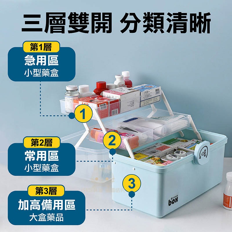 醫藥箱 手提收納箱 三層收納箱 透明收納箱 工具箱 美甲箱 分層收納盒 🔥台灣現貨🔥 😽198玩具城😽 W131-細節圖4