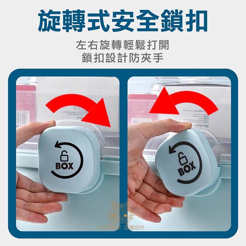 醫藥箱 手提收納箱 三層收納箱 透明收納箱 工具箱 美甲箱 分層收納盒 🔥台灣現貨🔥 😽198玩具城😽 W131-細節圖7
