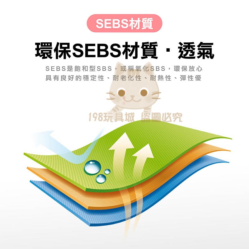 腳趾保護套 腳趾套 分趾器 腳趾固定器 腳趾 分趾套 腳指套 分指器 矽膠腳趾套 腳指 台灣現貨 198玩具城 W337-細節圖4