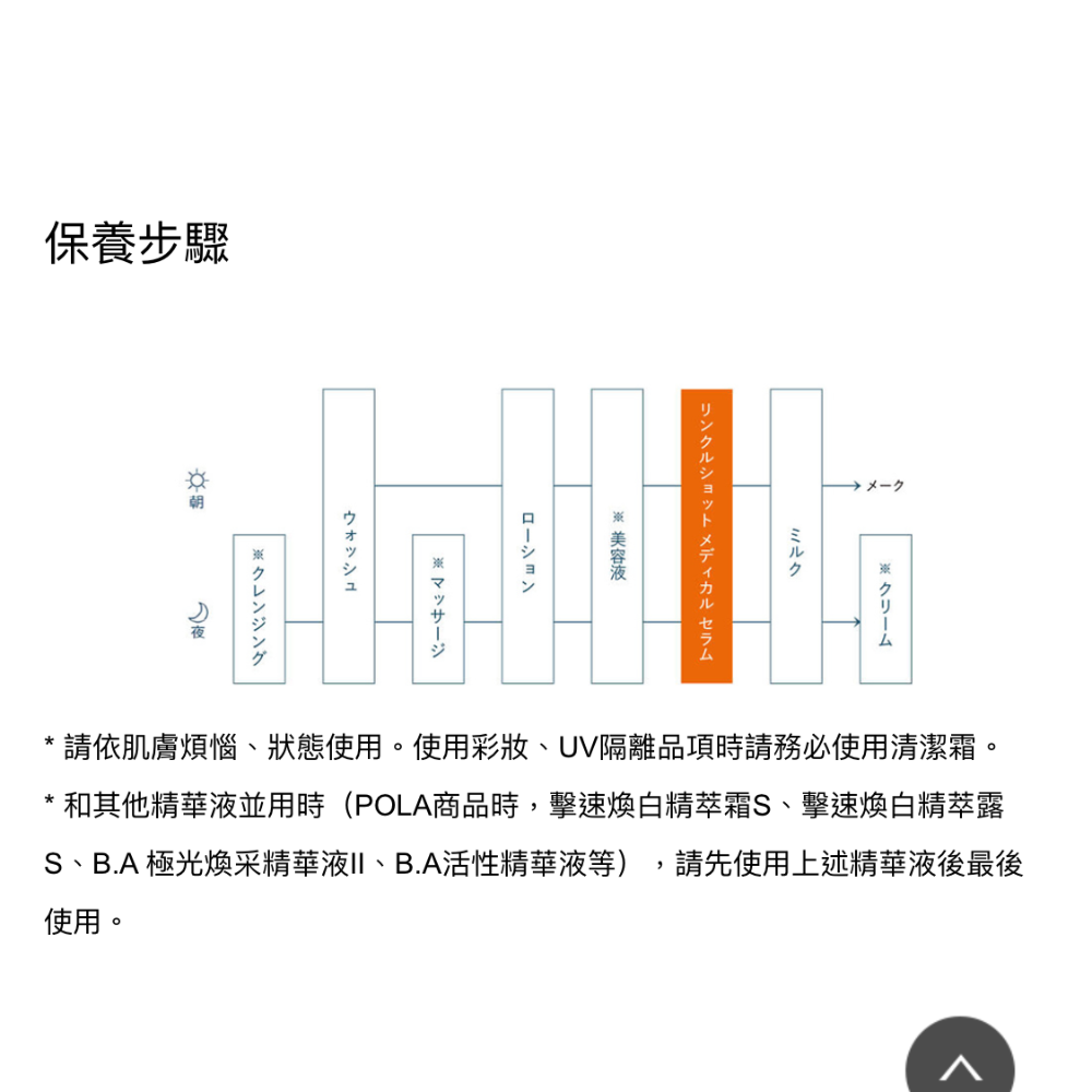 台灣原廠公司貨 日本POLA Wrinkle Shot 袪皺肌底蛋白精華 原祛皺肌底霜 N 40g-細節圖2