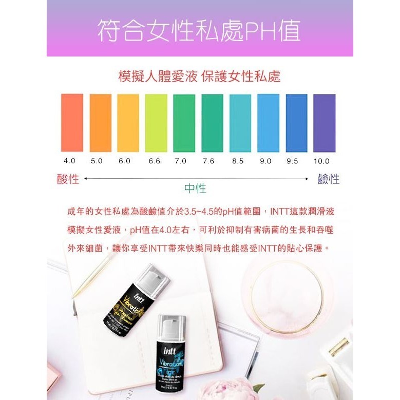 【免運費】巴西 Intt Vibration 跳跳糖感 爆跳式潤滑液 女用快感提升液 潤滑液 可口交 可食用 跳跳糖-細節圖7