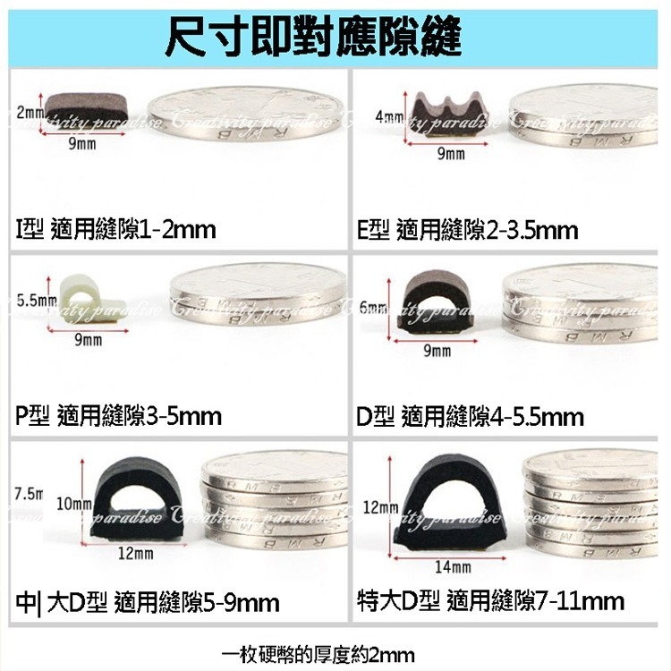 ☆豪麥網☆【木門密封條】D型E型I型 門窗保護條 窗戶隔音條 汽車用車門防護條 車載防撞條 防水密封防風條 防盜門