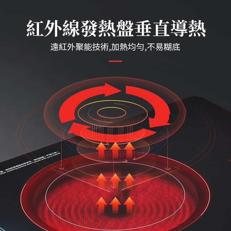 【24H急速】全新電磁爐 110v 3000W 蒸煮火鍋炒菜一體 大功率不挑鍋 微電腦 觸控 電磁爐 黑晶爐  安全-細節圖7