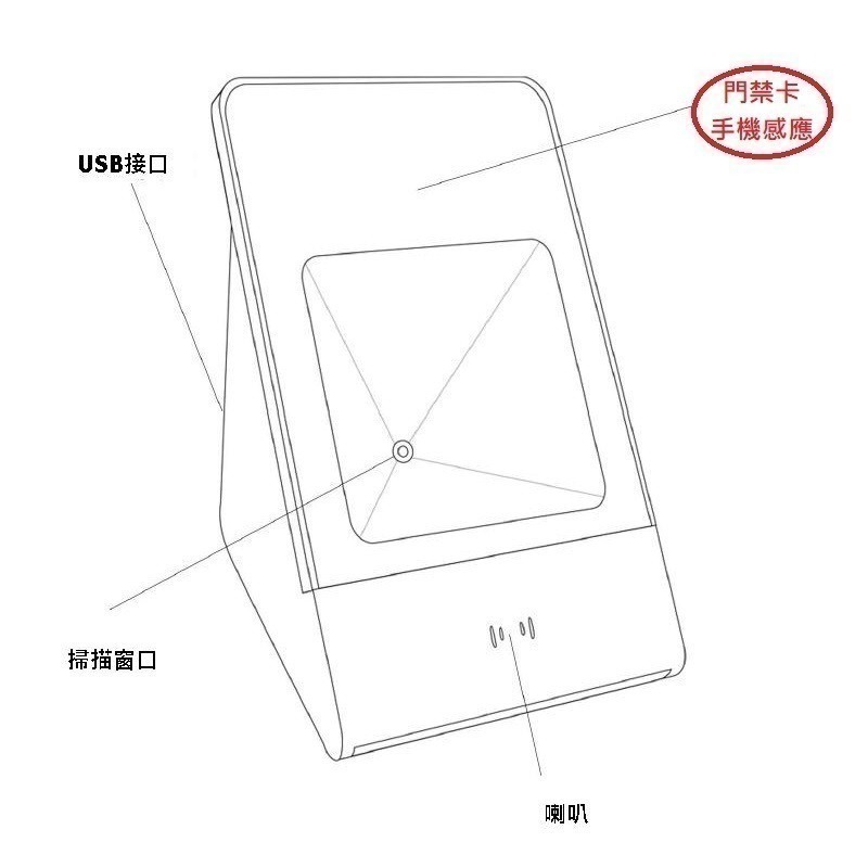 台南 皇威 DK-7322 經濟型有線NFC條碼掃描器-細節圖3