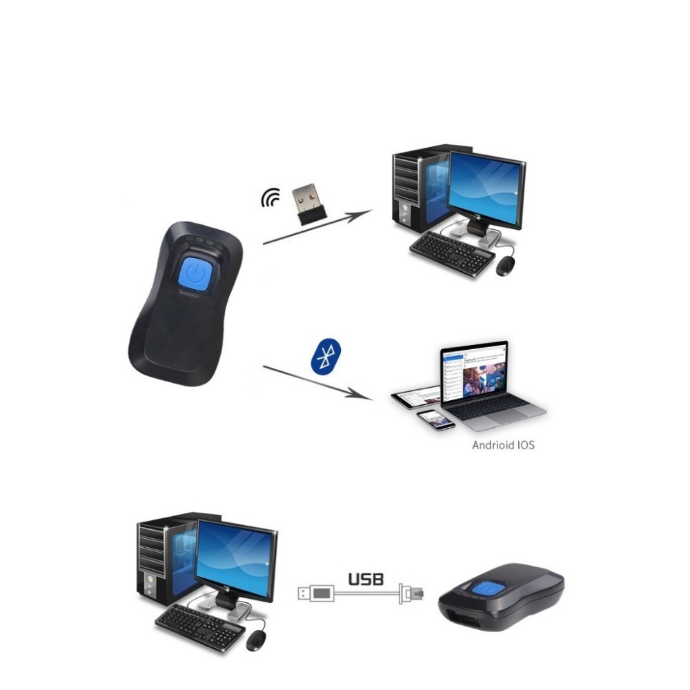 台南 含稅 皇威 DK-3650 台製指環攜帶式藍芽+2.4G雙模式無線傳輸一/二維條碼掃描器 行動支付 QR CODE-細節圖5