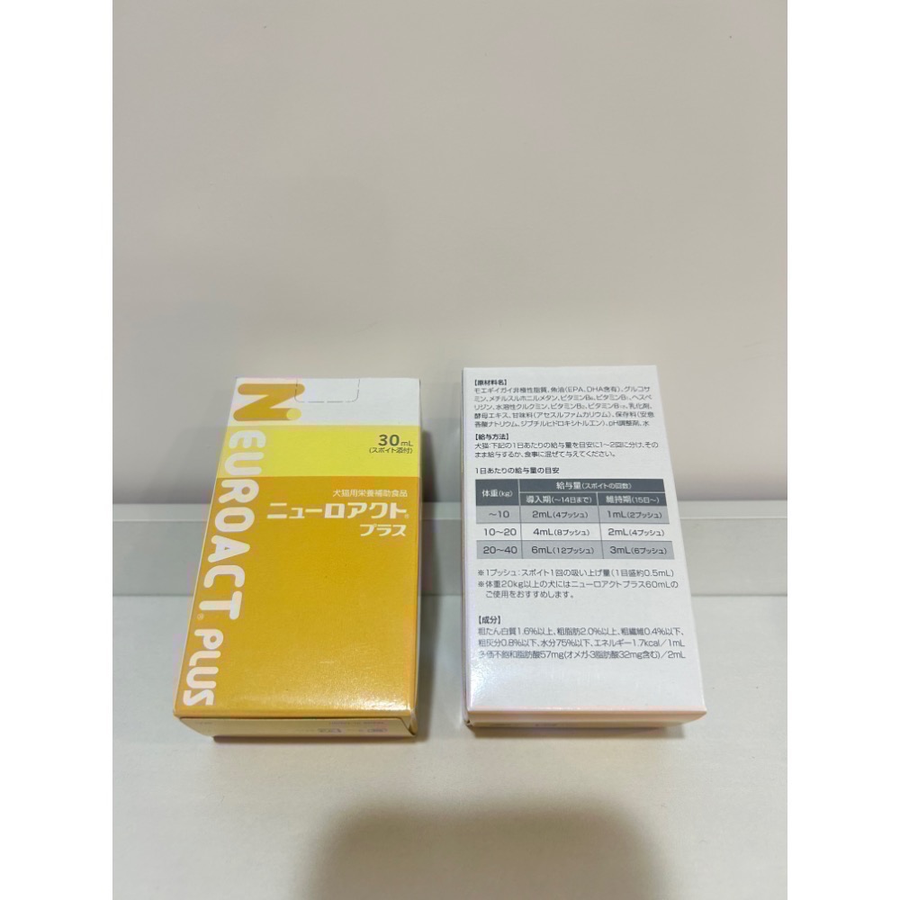 ［現貨］效期2028/01 日本全藥 NEUROACT PLUS 神經元修復液 神經修復液 60ML 犬貓專用液-規格圖2